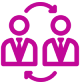 Business Applications